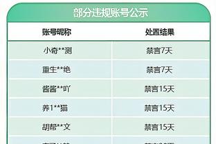 啥情况？TA：曼联许多球员失去信念信心，有人不支持滕哈赫