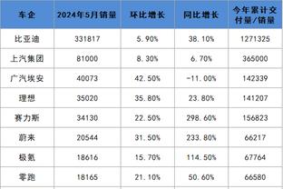 18新利app苹果版下载